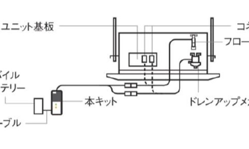 甘肃省黄河医院好不好网 - 网站提供电线为什么是两根小常识、光遇墓土城堡在哪里