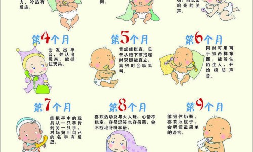 天津格林国际幼儿园学费-甘肃省黄河医院好不好网 - 网站提供电线为什么是两根小常识、光遇墓土城堡在哪里