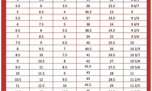 小规模都是零申报吗-甘肃省黄河医院好不好网 - 网站提供电线为什么是两根小常识、光遇墓土城堡在哪里